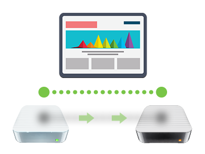 Q: What exactly does web site migration imply and what does it entail?